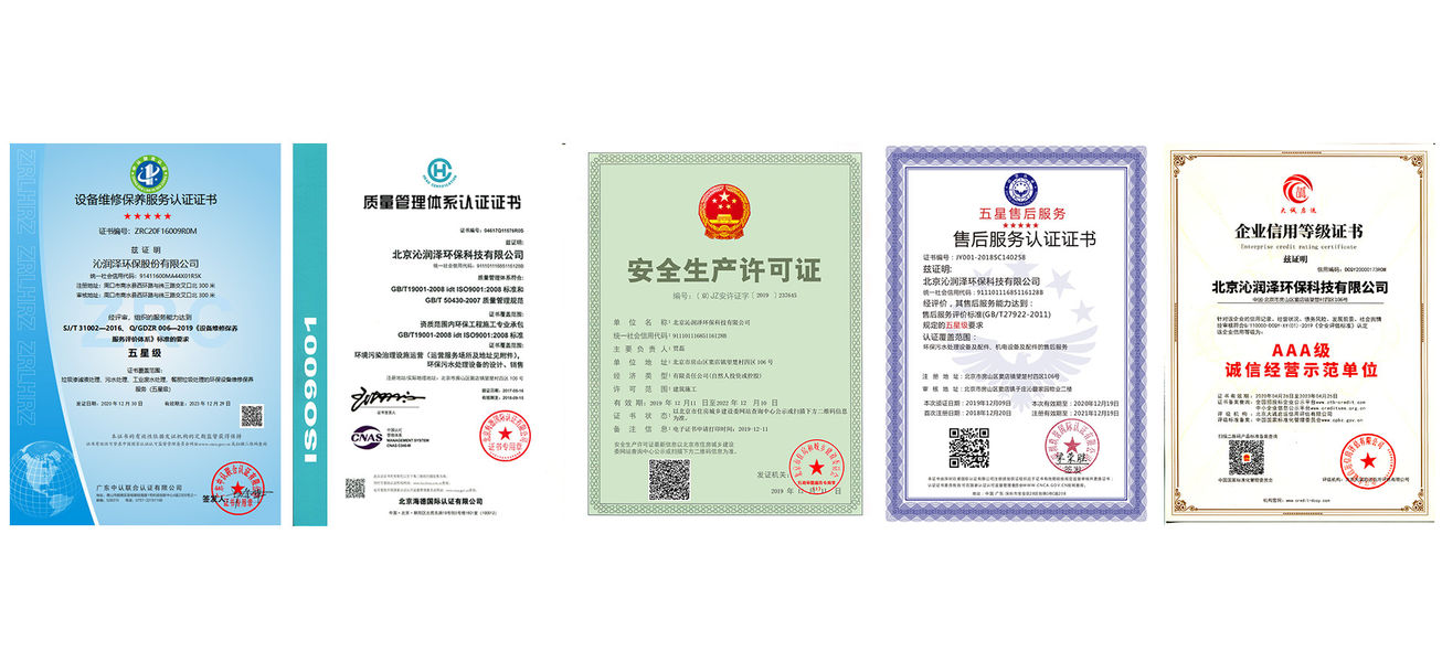 China Beijing Qinrunze Environmental Protection Technology Co., Ltd. Perfil de la compañía